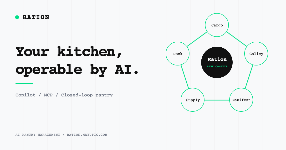 Ration — AI Pantry Management, Copilot & MCP